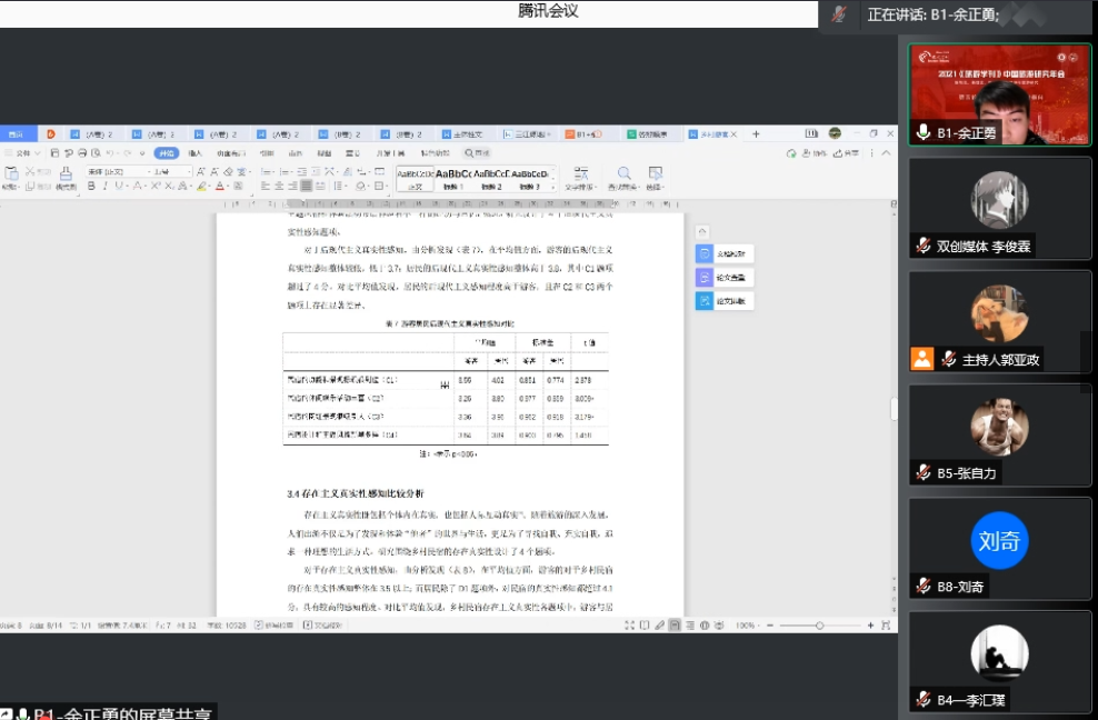 余正勇选手答辩