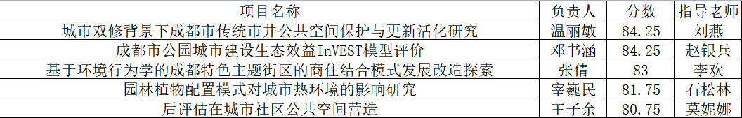 QQ图片20211216230005