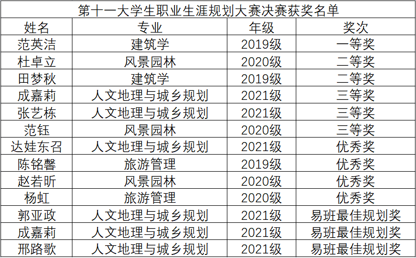F35624500D1543A31D146AB4EAB376C0